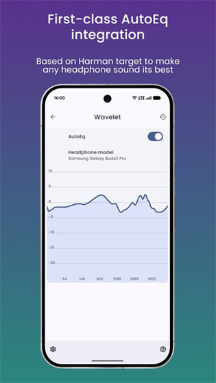 Wavelet 截图 3