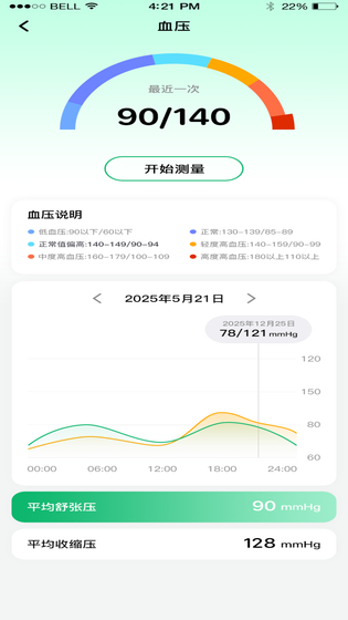HiWatch Plus 截图 5