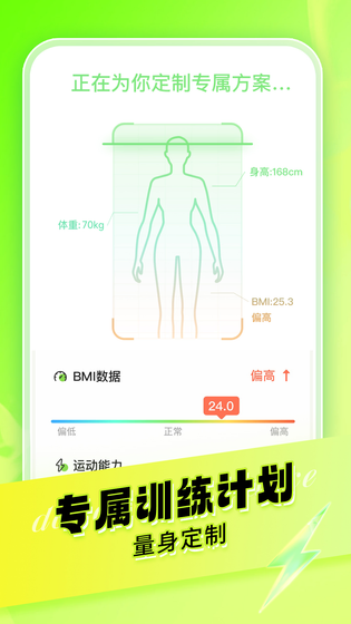 热汗舞蹈 截图 4
