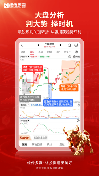 经传多赢股票 截图 2