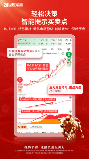 经传多赢股票 截图 3