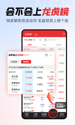 开盘啦 截图 1