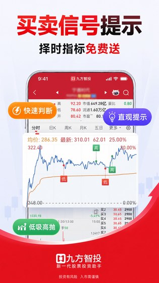 九方智投 截图 4