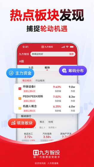 九方智投 截图 5