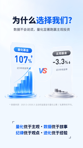 理财魔方 截图 2
