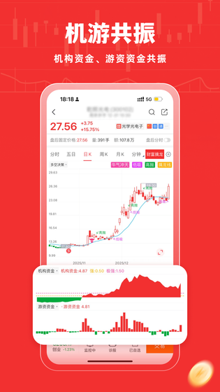 牛股王股票 截图 3