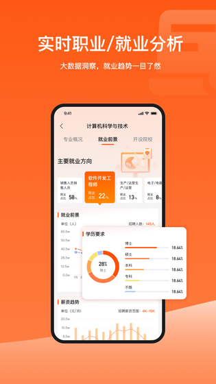 载望志愿 截图 3