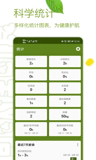 Fasting Tracker | 间歇性断食 应用截图 4