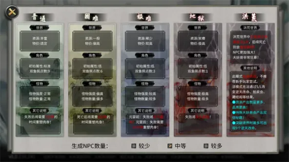 鬼谷八荒