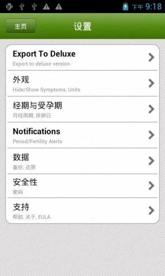 P Tracker