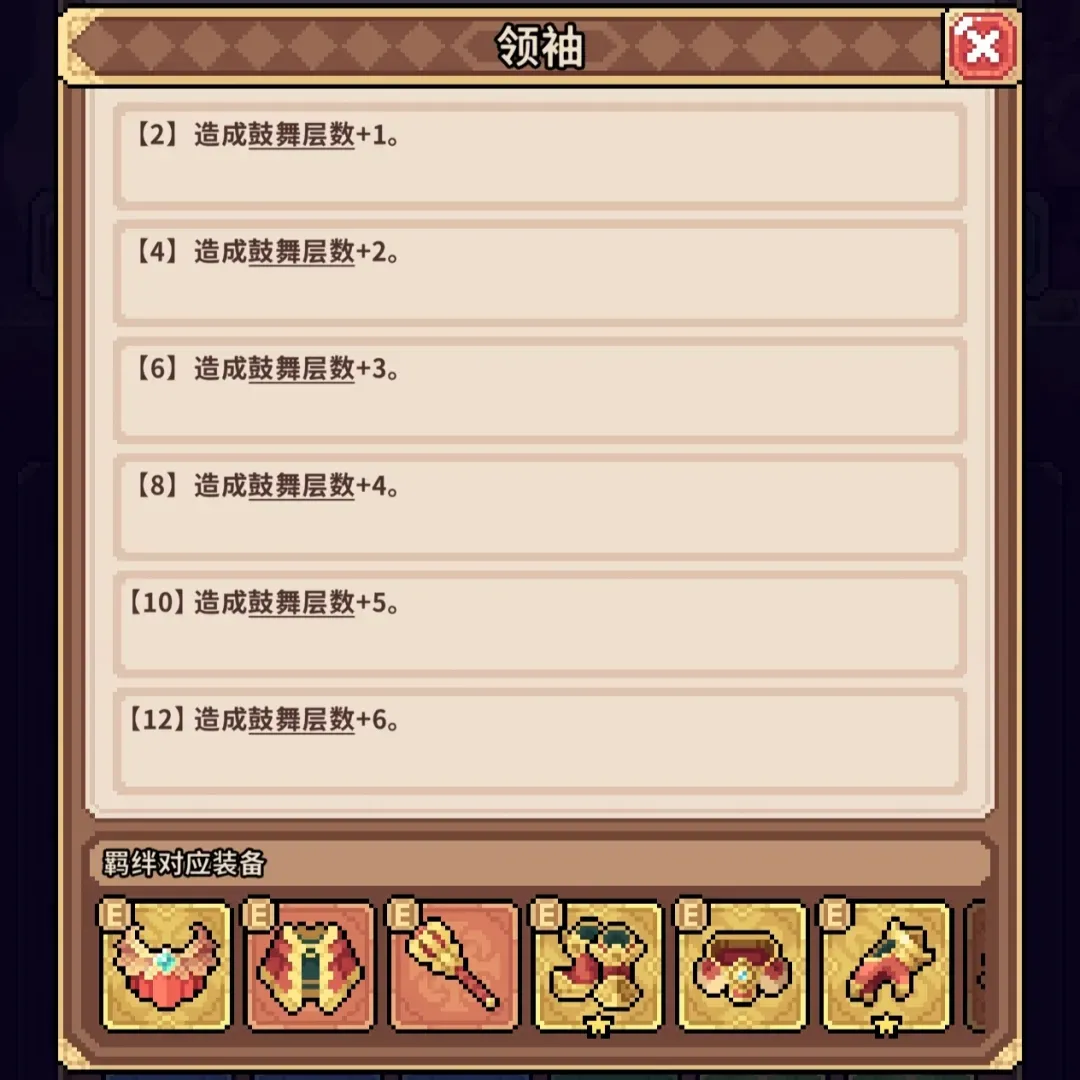 幻想少女公会、叙事代入、角色扮演、卡牌构筑、数值养成、像素风、二次元、奇幻魔法、卡牌、RPG