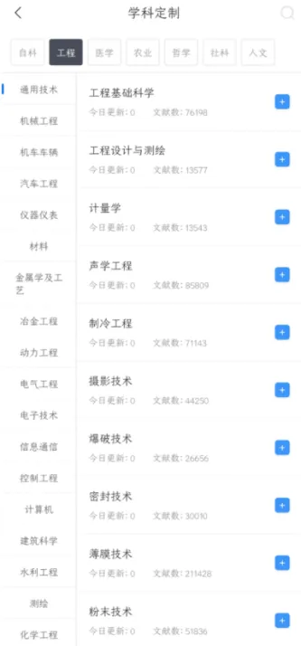 全球学术快报