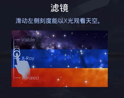 SkyAtlas | 星空漫步