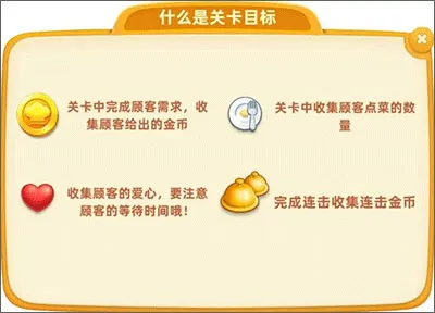 Cooking City | 小镇大厨