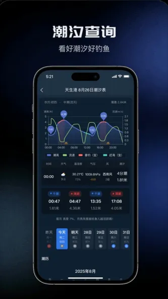 钓鱼天气预报 应用截图 1