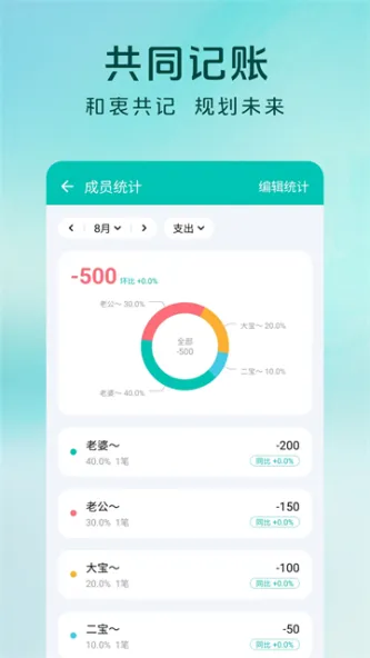 Sprouts | 薄荷记账 应用截图 2